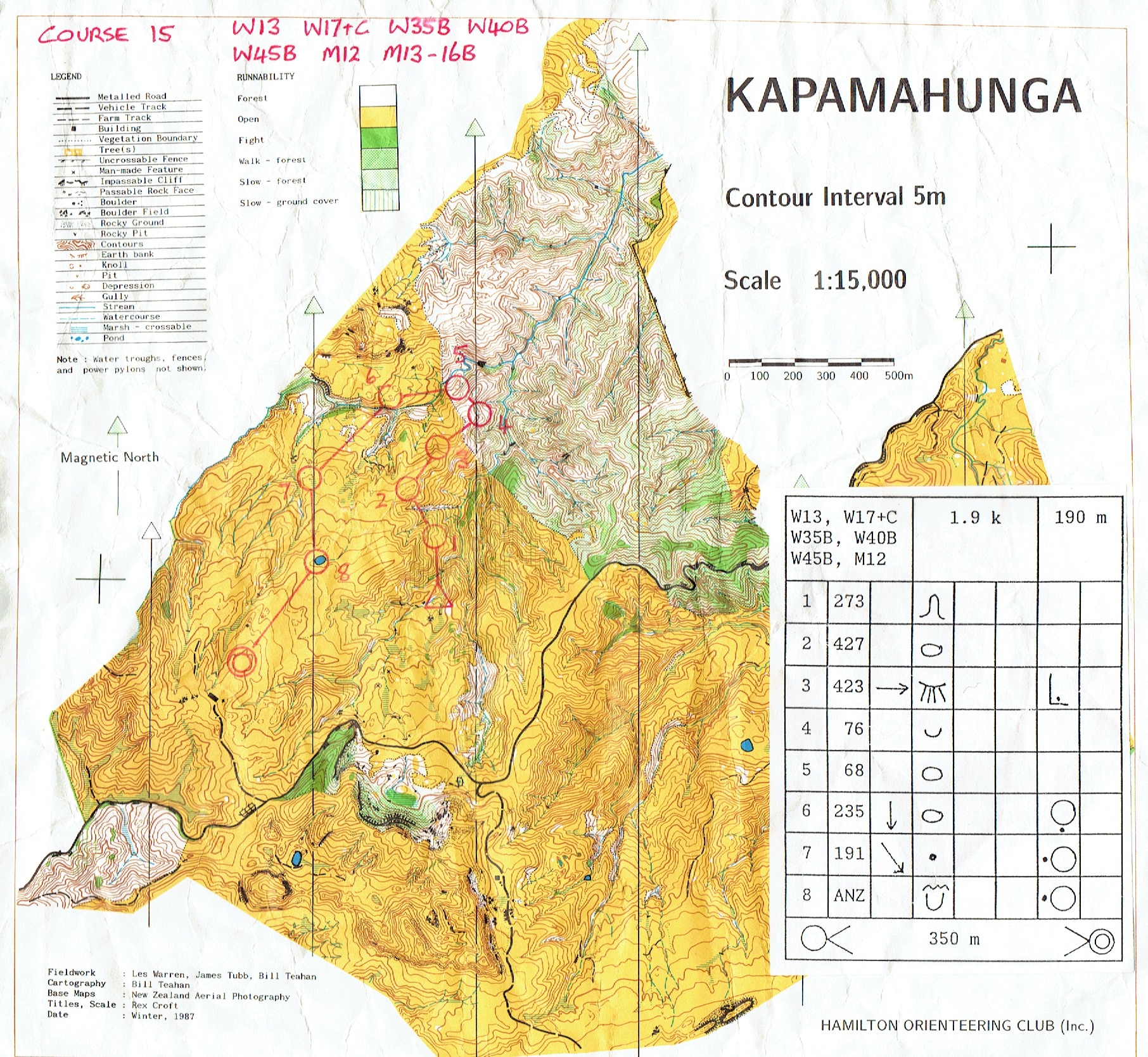 Kapamahunga (ANZ Challenge 1987) (13.09.1987)