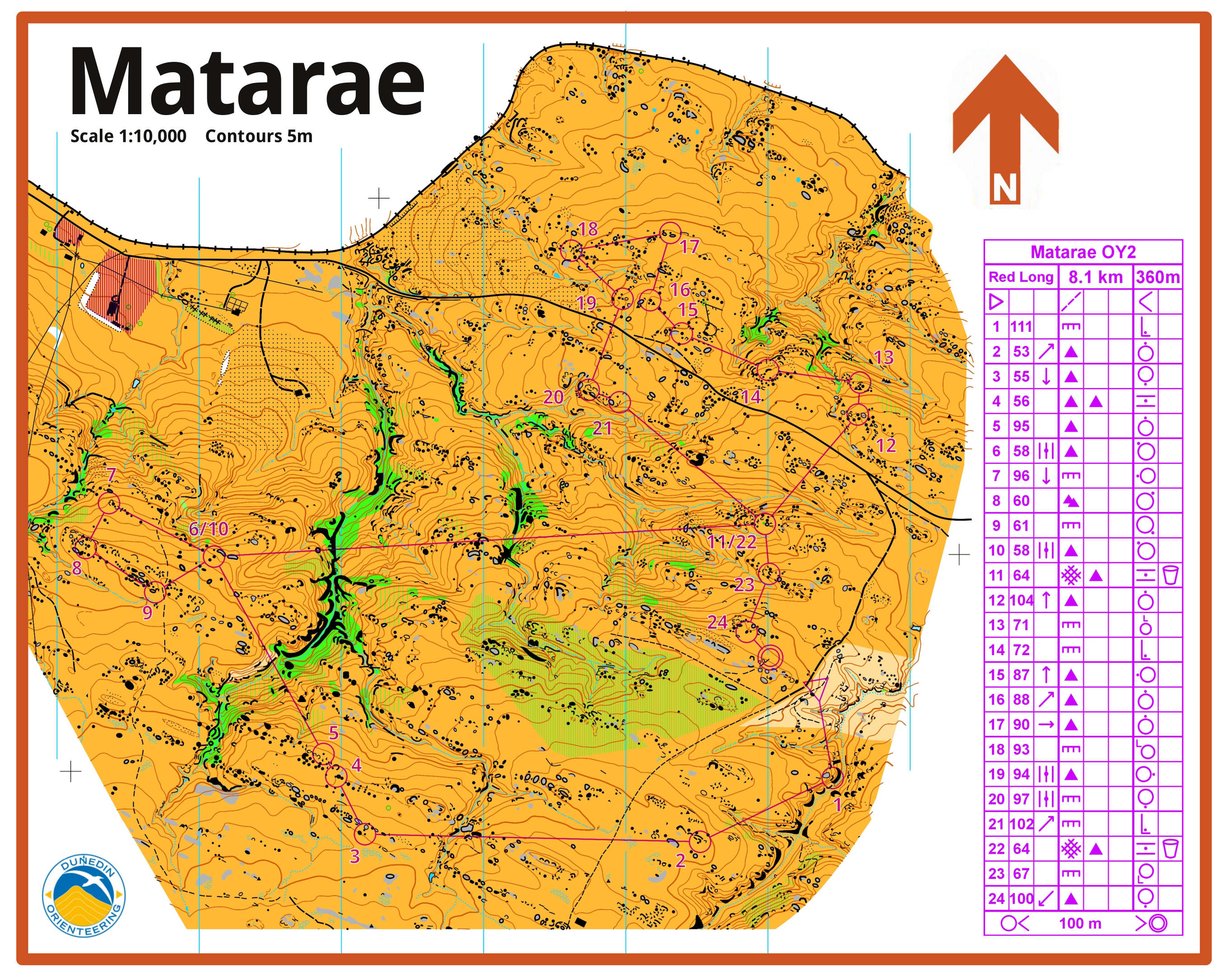 Matarae OY2 (17.05.2015)