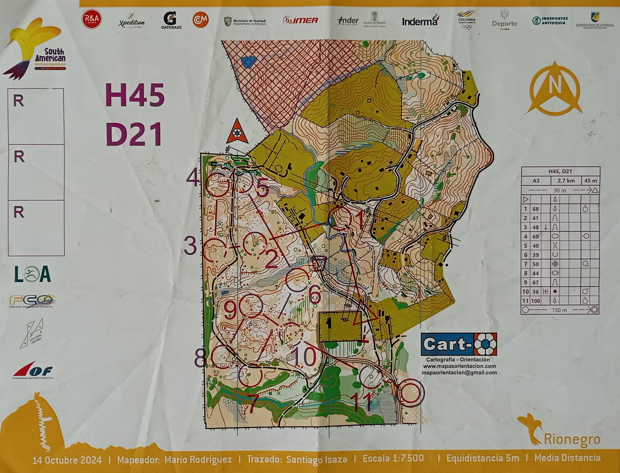 South American Orienteering Champs 2024 - Middle (14/10/2024)